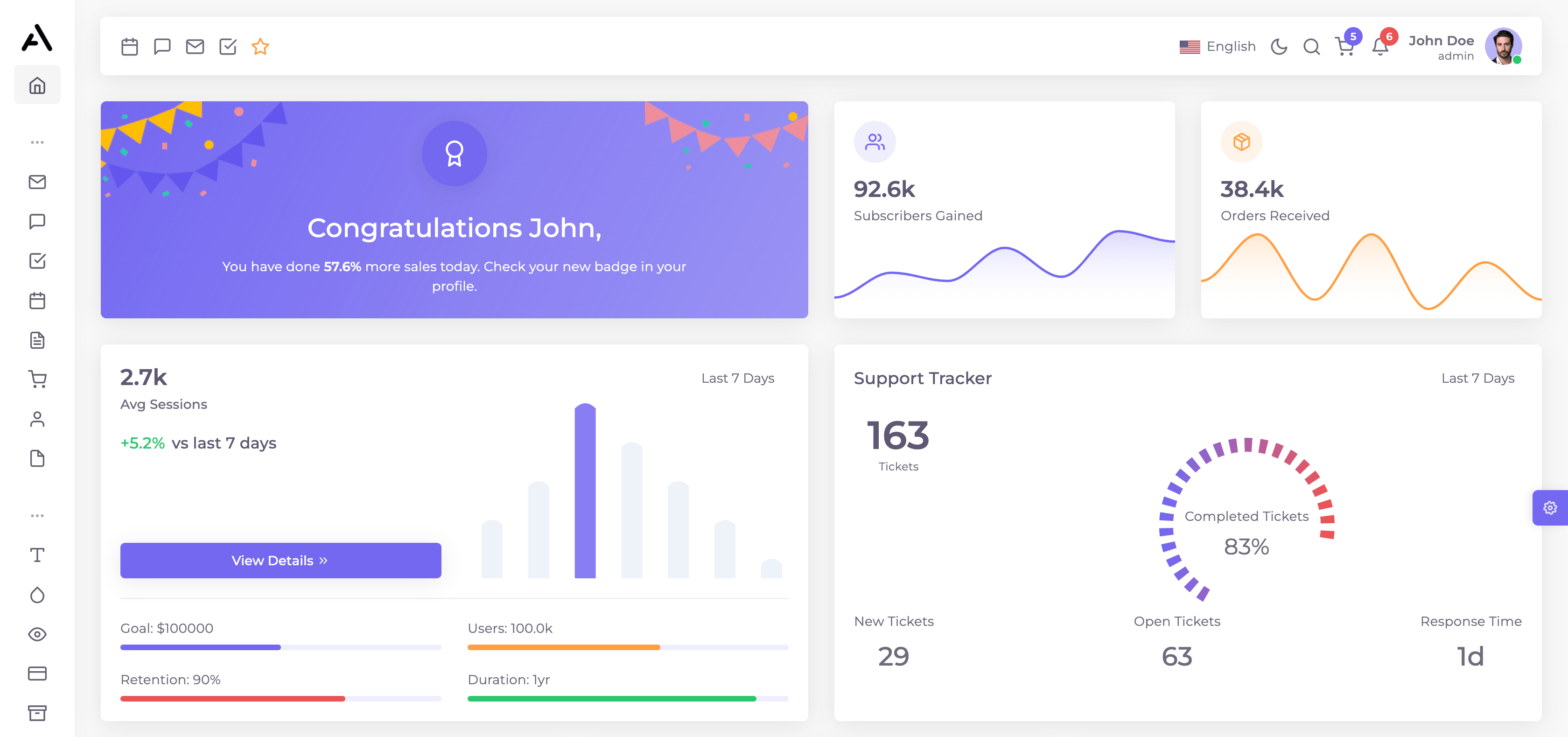 A dashboard showing user acquisition and app insights through data analytics